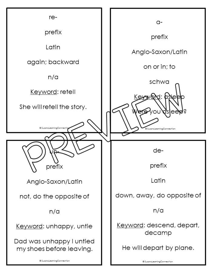 Prefixes / Morphology Cards - Image 3